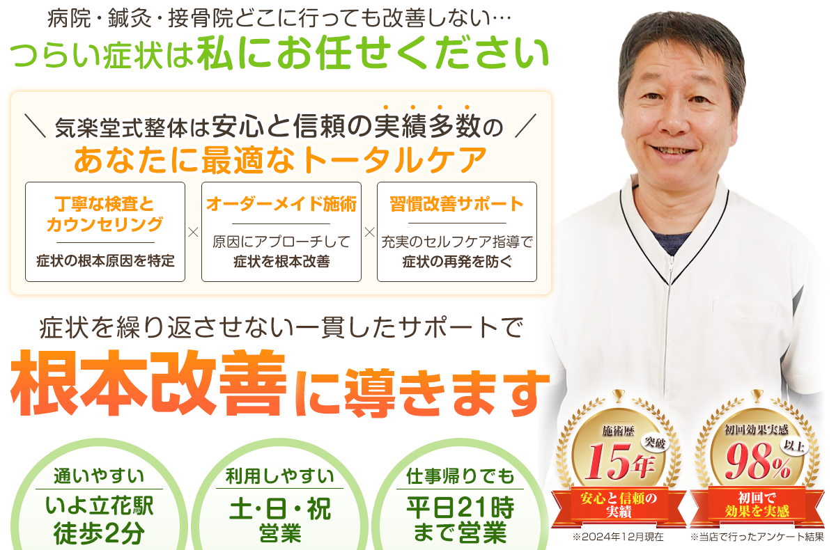 TOPhead画像SP用