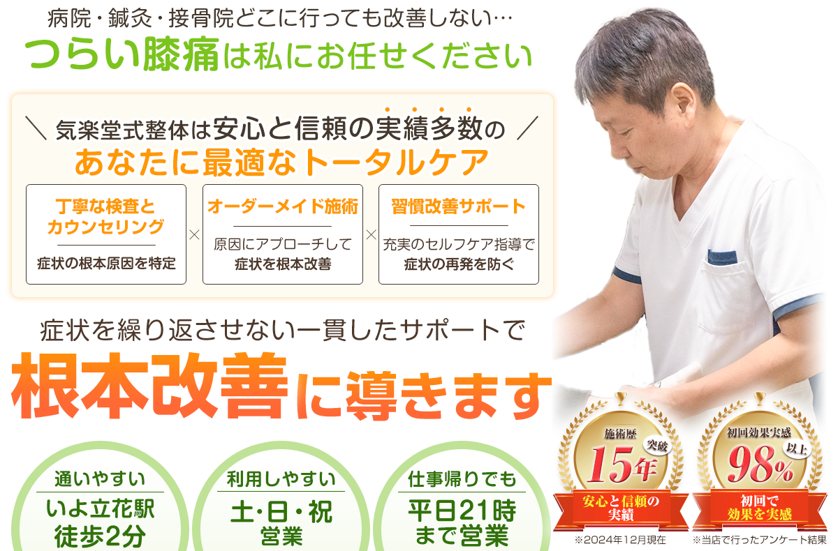 膝痛head画像PC用