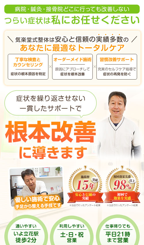 TOPhead画像SP用
