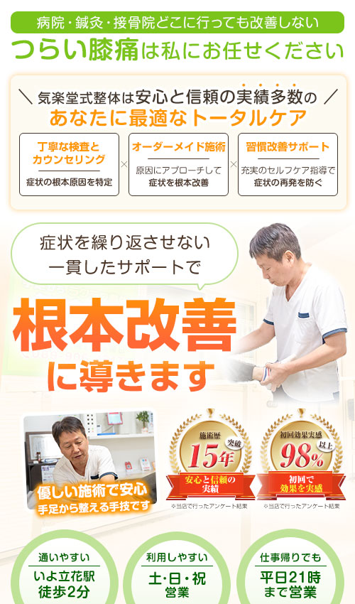 膝痛head画像SP用
