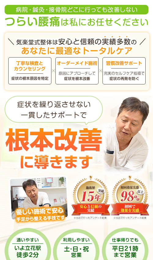 腰痛head画像SP用