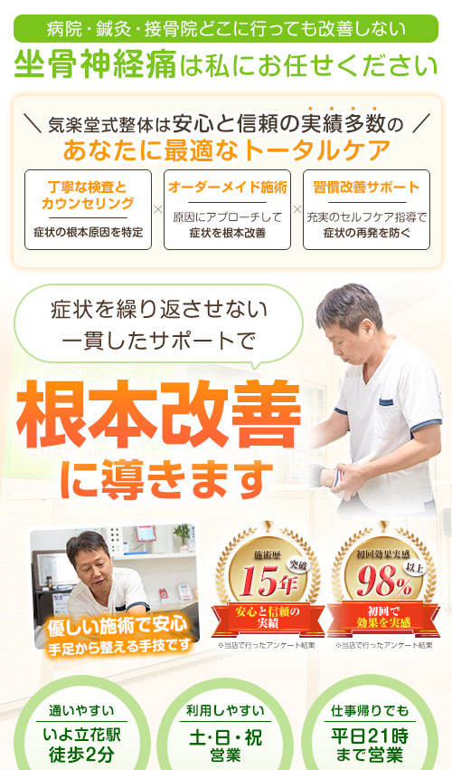 坐骨神経痛head画像SP用