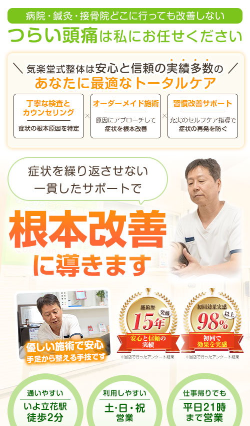 頭痛head画像SP用