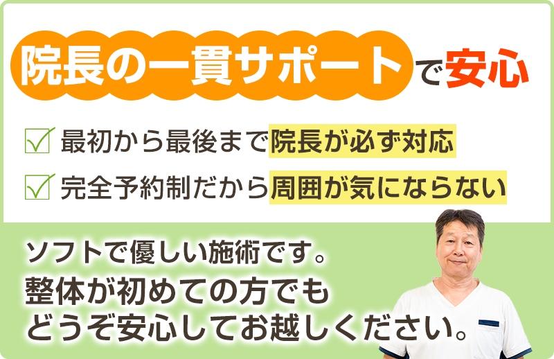 サブヘッド